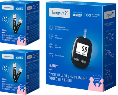 Глюкометр Longevita Family Система для вимірювання глюкози в крові + тест смужка 2 х 50 шт (6837149)