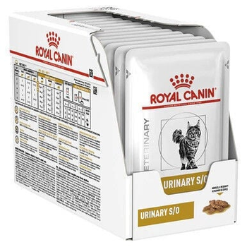 Вологий корм для дорослих кішок Royal Canin Urinary S/O Cat Loaf 12 х 85 г (9003579010471)