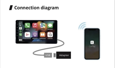 автомобильный видео адаптер универсальный CarPlay USB Dongle для Android магнитол