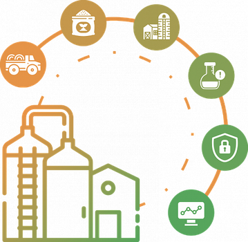 BAS АГРО. Бухгалтерія елеватора, млина і комбікормового заводу(Business automation software for AGRO. Accounting of Elevator, Mill and Feed mill)