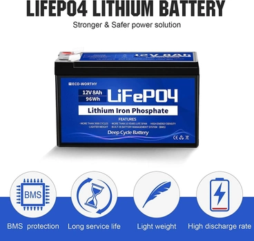 Аккумулятор Eco Worthy LiFePO4 12V 8Ah (96Wh), 3000+ циклов