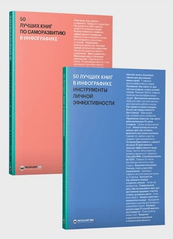 Комплект сборников в инфографике «50 лучших книг по саморазвитию» и «50 лучших книг по личной эффективности» (на русском) - Команда авторів Моноліт Bizz, Не указан, Монолит-Bizz