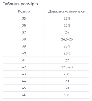 Стелька-супинатор Ortofix для спортивной обуви 8109