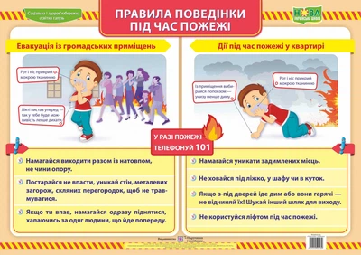 Плакат. Правила поведінки під час пожежі. НУШ. (Нова українська школа).