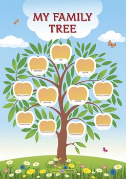 Дерево роду. My family tree + словарь на тему Моя сім'я. НУШ.
