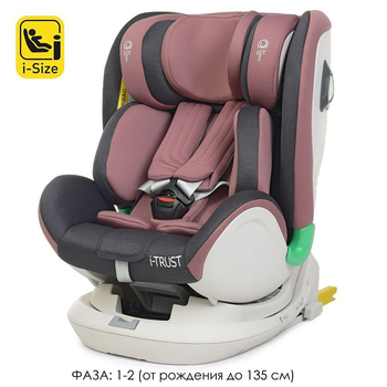 Автокресло детское El Camino ME 1081 i-TRUST Pale Pink
