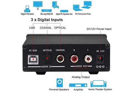 Звуковая аудио карта Dilvpoetry USB оптический вход FX Audio 24 бит 192 кГц DAC-X7 Черный (1011-544-00)