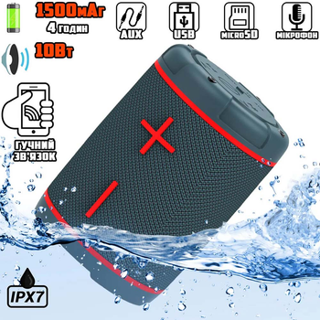 Портативная Bluetooth колонка Hopestar P1 Синяя