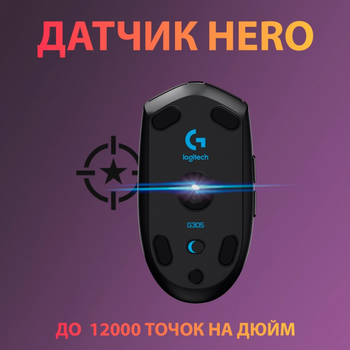 Комп'ютерна миша Logitech G403 Prodigy Wireless (910-004817