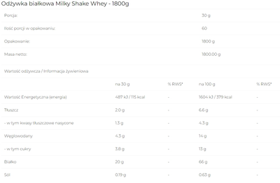 Білкова добавка 6PAK Milky Shake Whey 1800 г Чорниця (5902811802406)