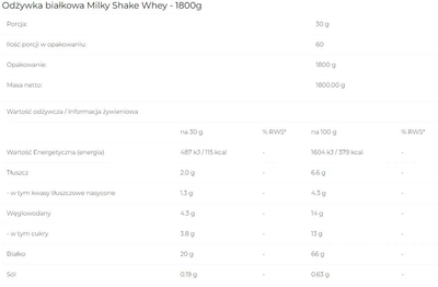 Odżywka białkowa 6PAK Milky Shake Whey 1800 g Coconut Chocolate (5902811802369)