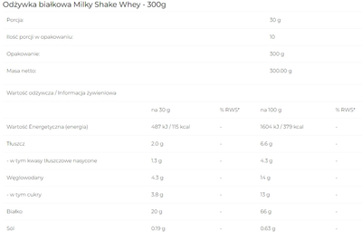 Odżywka białkowa 6PAK Milky Shake Whey 300 g Pistachio Ice Cream (5902811805568)