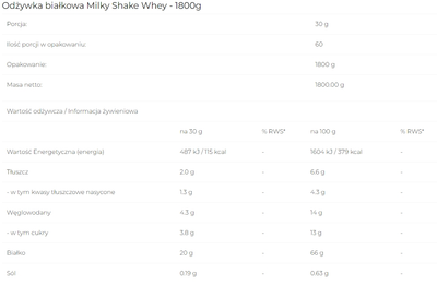 Odżywka białkowa 6PAK Milky Shake Whey 700 g Caffe Latte (5902811802222)