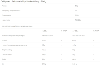 6PAK Milky Shake Whey 700 g Peanut Butter-Banana (5902811802147)
