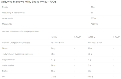 6PAK Milky Shake Whey 700 g Peanut Butter-Banana (5902811802147)