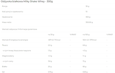 Odżywka białkowa 6PAK Milky Shake Whey 300 g Vanilla Ice Cream (5902811805537)