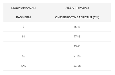 Ортез на запястья с металлической пластиной Orthopoint SL-19 бандаж на запястье на ПРАВУЮ руку Размер XL