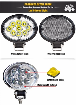 Фара-LED Овал 27W 147*150*73мм (3W*9) 10-30V Дальнє/Spot (16-27W) (1шт) 2701