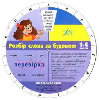 Экспресс-словарь Разбор слова по строению 1–4 классы Составитель Л Иванец