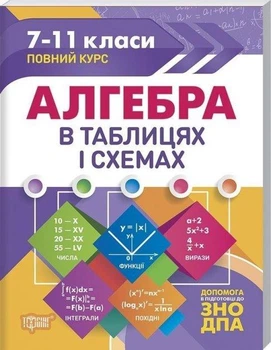 Алгебра в таблицах и схемах 7-11 классы Роганин