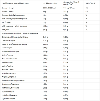 Протеїн 7Nutrition Natural Whey Isolate 90 500 г (5903111089818)