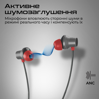 Наушники Promate ANC Velcon Черные (velcon.black)