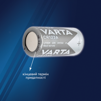 Батарейка Varta CR 123A BLI 1 Lithium (06205301401) (4008496537280)