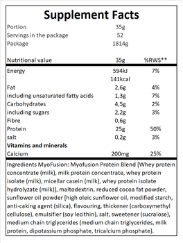 Odżywka białkowa Gaspari Myofusion Advanced 1814 g Jar Peanut Butter (646511023031)