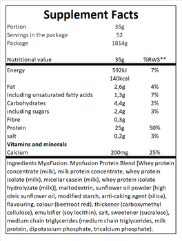 Odżywka białkowa Gaspari Myofusion Advanced 1814 g Jar Strawberry (646511023000)
