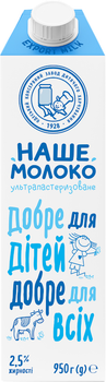 Упаковка молока ультрапастеризованого Наше молоко 2.5% 950 г х 12 шт (4820016254862)