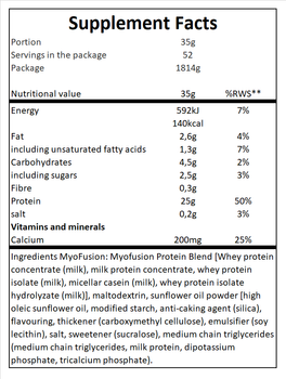 Odżywka białkowa Gaspari Myofusion Advanced 1814 g Jar Vanilla (646511022997)