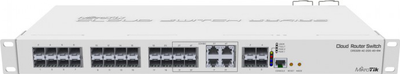 Комутатор MikroTik CRS328-4C-20S-4S+RM (CRS328-4C-20S-4S+RM)