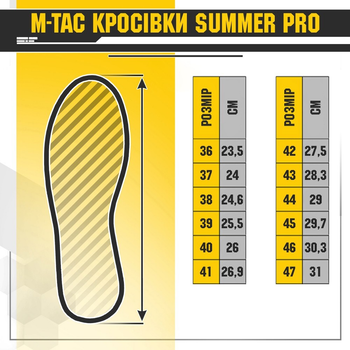 Мужские тактические кроссовки летние M-Tac размер 46 (30,3 см) Олива (Зелёный) (Summer Pro Dark Olive)