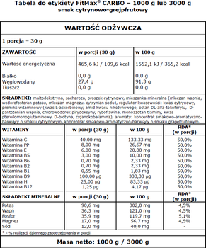 Proszek węglowy FitMax Carbo 3000 g Cytryna-Grejpfrut (5908264416108)