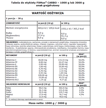 Carbo proszek FitMax Carbo smak 1000 g Grejpfrut (5908264416078)