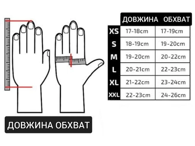 Нитриловые перчатки Medicom Premium Red (4 граммы) без пудры текстурированные размер M 100 шт. Красные