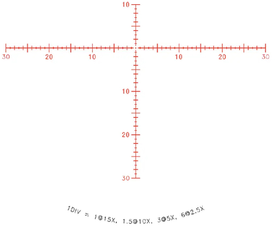 Прицел оптический Trijicon Credo HX 2.5-15x56 MOA 30mm Crosshair SFP Red (CRHX1556-C-2900035)