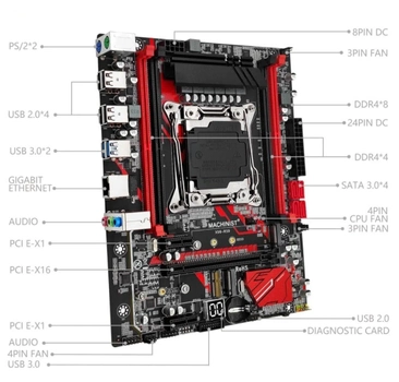 Материнская плата Machinist X99-RS9 LGA 2011v3 (Intel Q87, PCI-Ex16, SSD M.2) Xeon E5 V3 V4