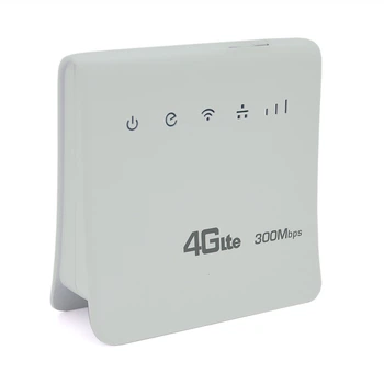 Беспроводной маршрутизатор Voltronic D921-E 4G Wi-Fi 2.4G для дома и офиса интернет роутер (YU-GT_33A)