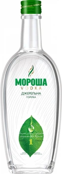 Горілка 