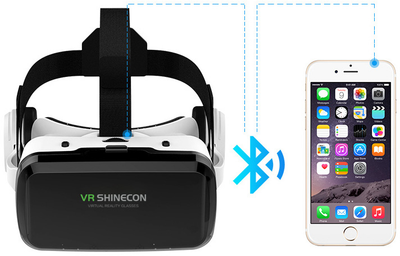 Очки-шлем виртуальной реальности Shinecon VR SC-G04BS
