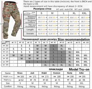 Тактичні Штани IDOGEAR G3 V2 Combat Pants Multicam із наколінниками Мультикам Розмiр M