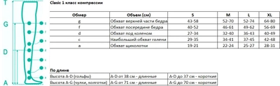Чулки 1 класс компрессии 15-21 мм. рт. ст. (Pani Teresa, 0406) короткие закрытые (S)
