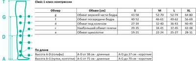 Чулки 1 класс компрессии 15-21 мм. рт. ст. (Pani Teresa, 0406) длинные открытые (S)