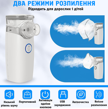 Портативний ультразвуковий небулайзер Fobaston, інгалятор для дітей та дорослих, акумуляторний, білий, NE-M01L