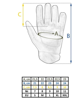 Рукавиці тактичні шкіряні M Чорні Mil-Tec Sec Handschuhe Leder M Schwarz (12501002-008-M)