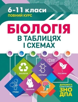 Біологія в таблицях та схемах. 6-11 класи. Допомога у підготовці до ДПА, ЗНО – Іонцева О.Ю. (На українській мові)