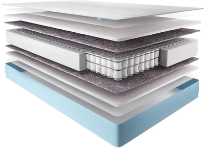 Матрац USLEEP PhytoLife Red Sea 70x190 (0273579759857)