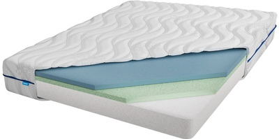 Матрац Usleep Candy Blue 80x190 см (0273579762918)