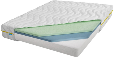 Матрац Usleep Candy Yellow 90x190 см (0273579762680)